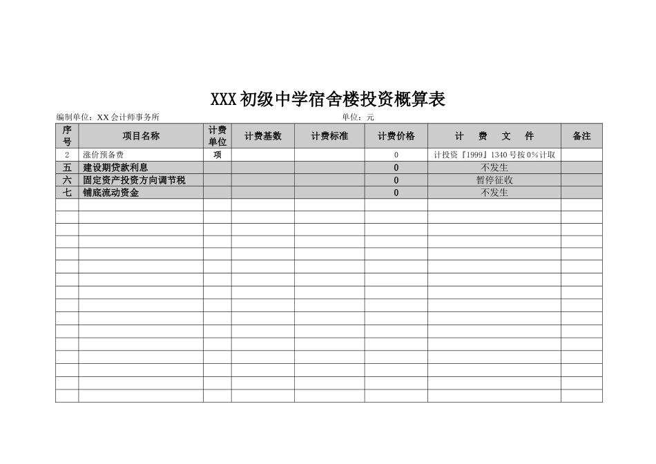 河北某中学三层砖混宿舍楼投资概算表_第3页