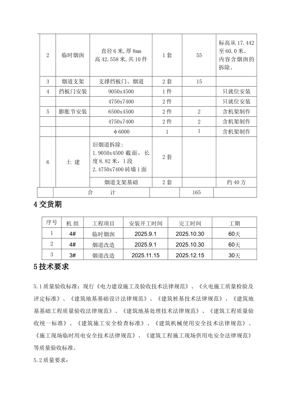 河北某公司烟道改造及临时烟囱制安工程招标文件_第3页