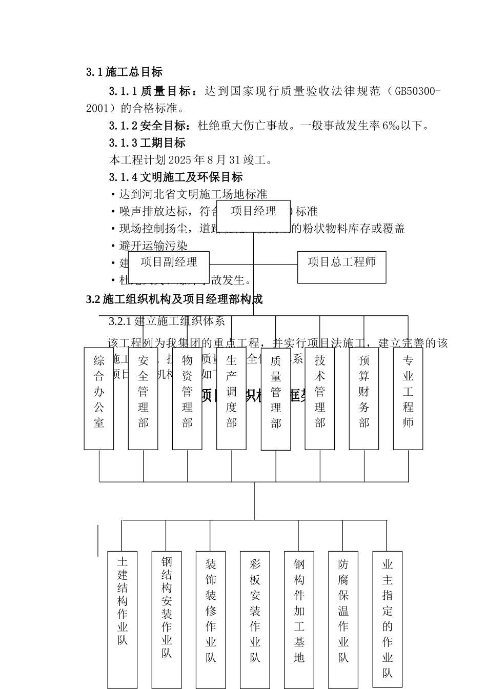 河北某制药厂2万平米钢结构厂房施工组织设计_第2页