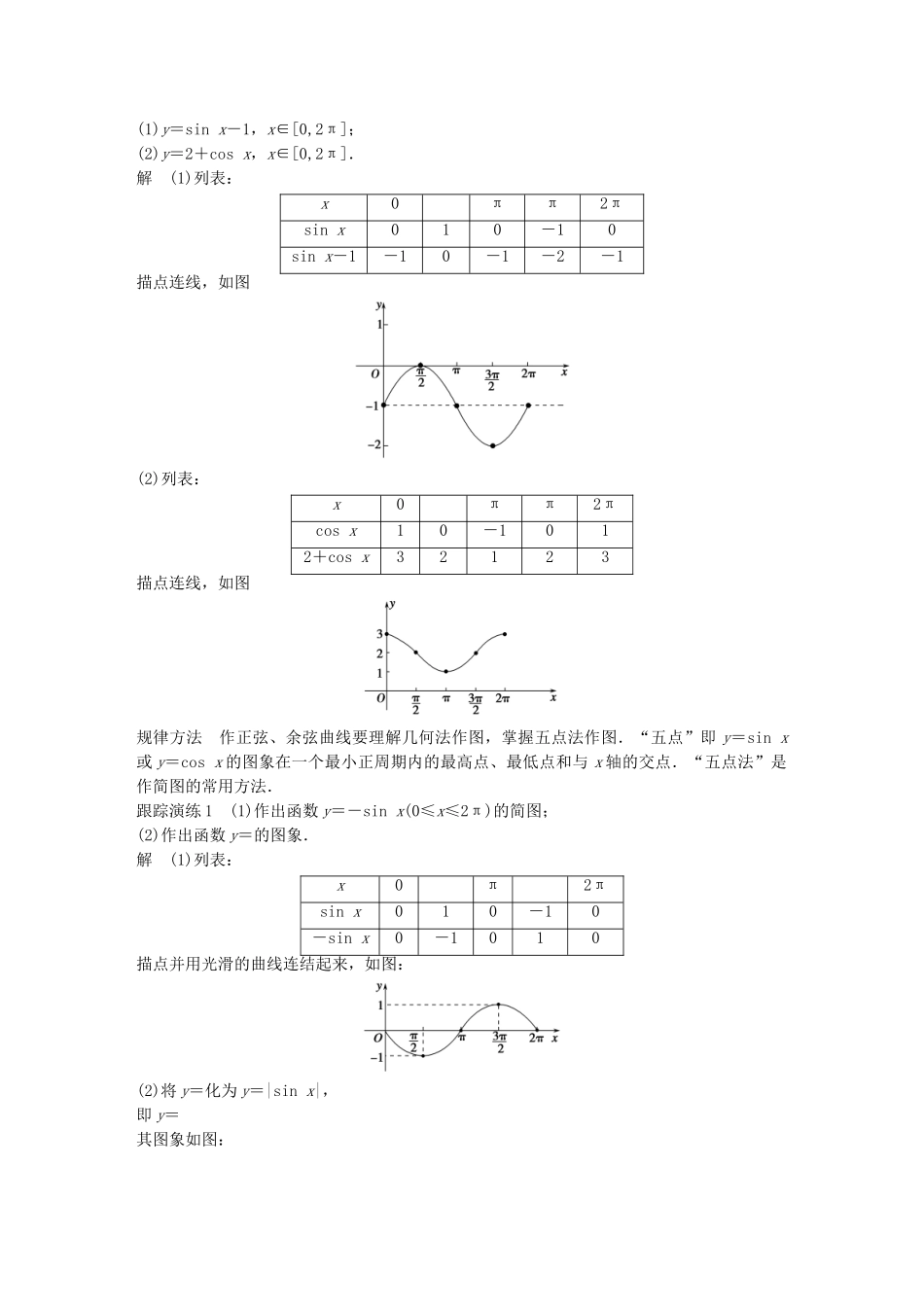 高中数学 第一章 三角函数 1.3.2 三角函数的图象与性质(一)学案 苏教版必修4-苏教版高一必修4数学学案_第2页