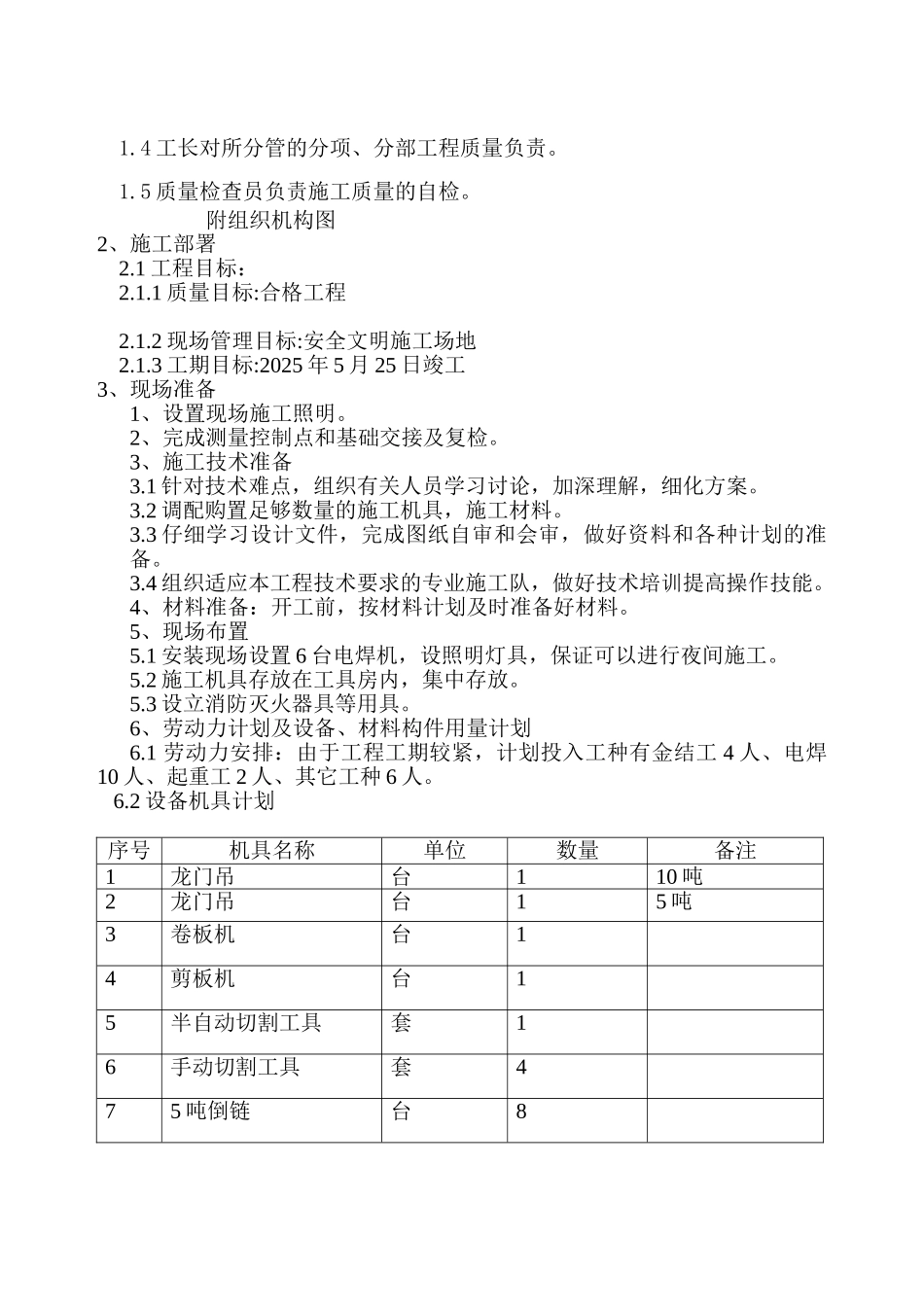 河北某钢厂窑顶除尘、原料除尘烟囱施工方案_第2页