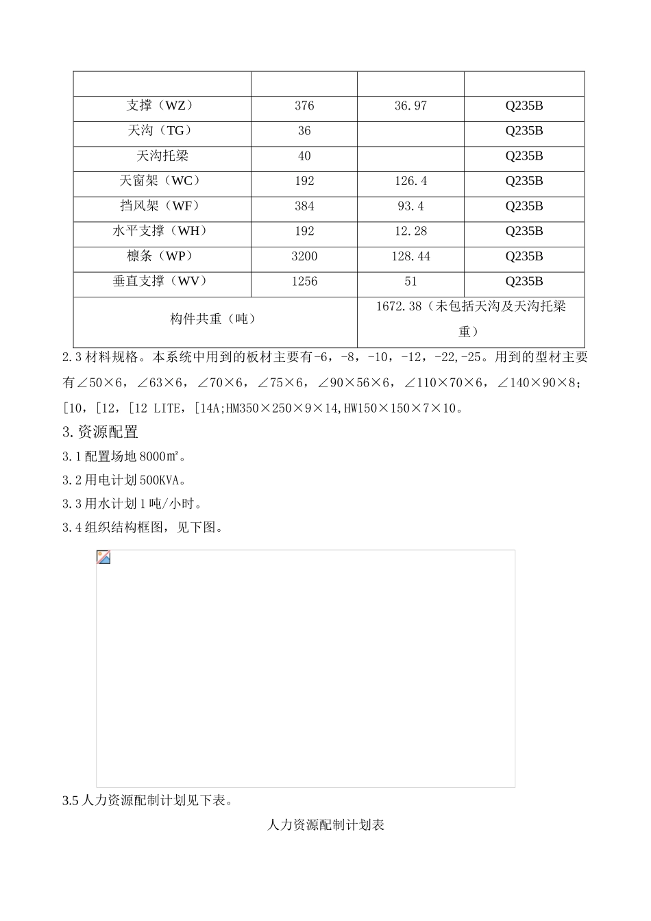 河北某钢结构厂房屋盖及天窗系统钢结构制作方案_第3页