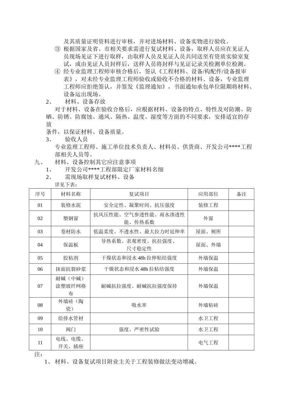 河北某高层住宅小区装修材料监理控制方案_第3页