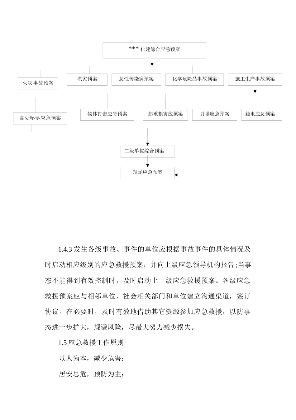河北省某化学工程公司综合应急救援预案_第3页