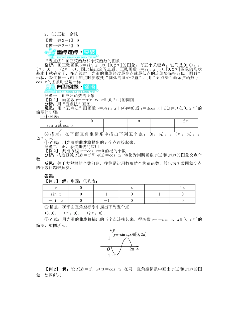 高中数学 第一章 三角函数 1.4 三角函数的图象与性质 1.4.1 正弦函数、余弦函数的图象导学案 新人教A版必修4-新人教A版高一必修4数学学案_第2页