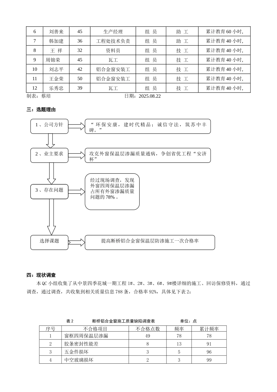 河北苏中提高断桥铝合金窗保温层防渗施工一次合格率_第2页
