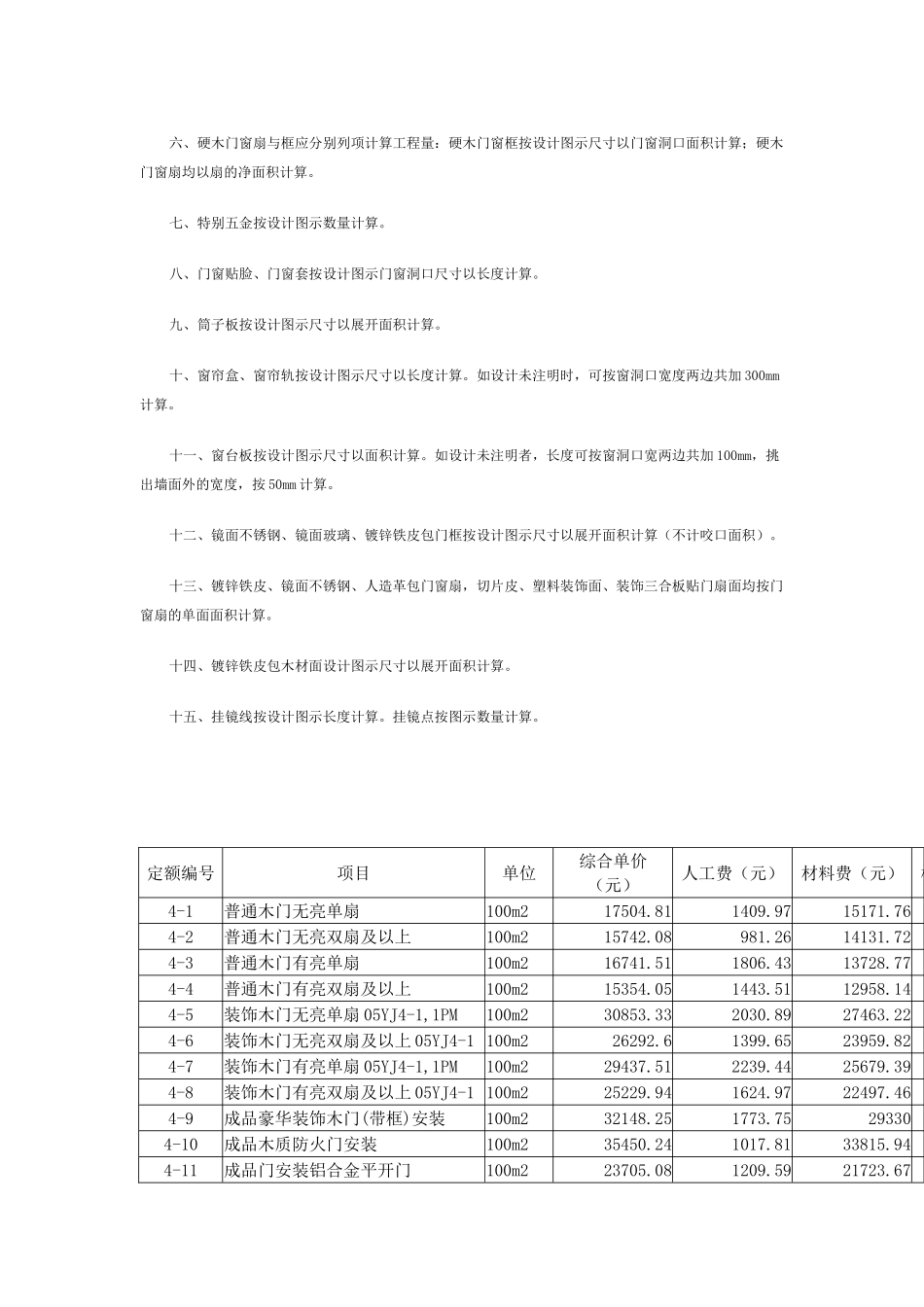 河南2025装饰工程定额_第3页