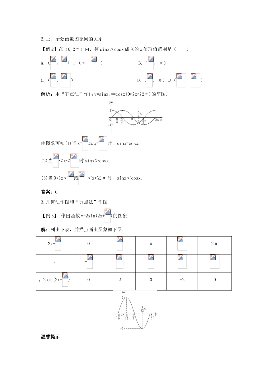 高中数学 第一章 三角函数 1.4 三角函数的图象与性质 1.4.1 正弦函数、余弦函数的图象课堂导学案 新人教A版必修4-新人教A版高一必修4数学学案_第2页