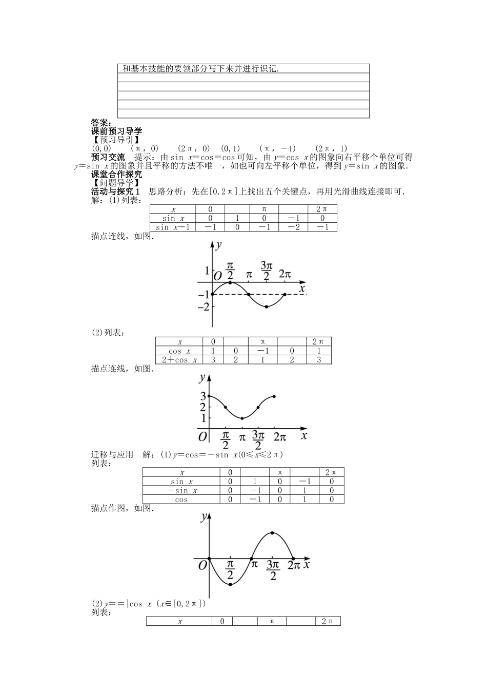 高中数学 第一章 三角函数 1.4 三角函数的图象与性质 1.4.1 正弦函数、余弦函数的图象问题导学案 新人教A版必修4-新人教A版高一必修4数学学案_第2页