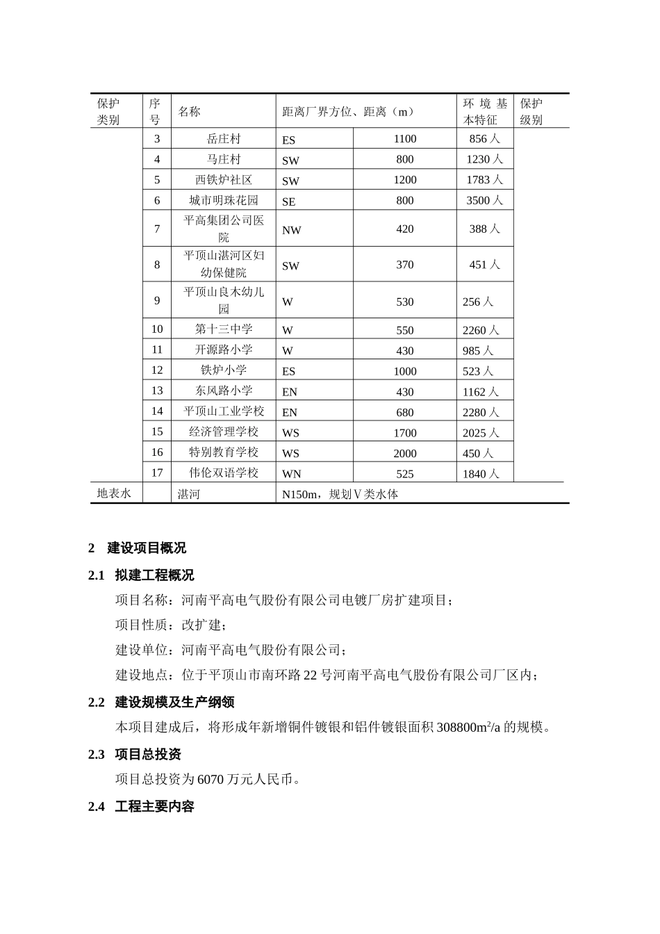 河南平高电气股份有限公司电镀厂房扩建项目环境影响报告书_第3页