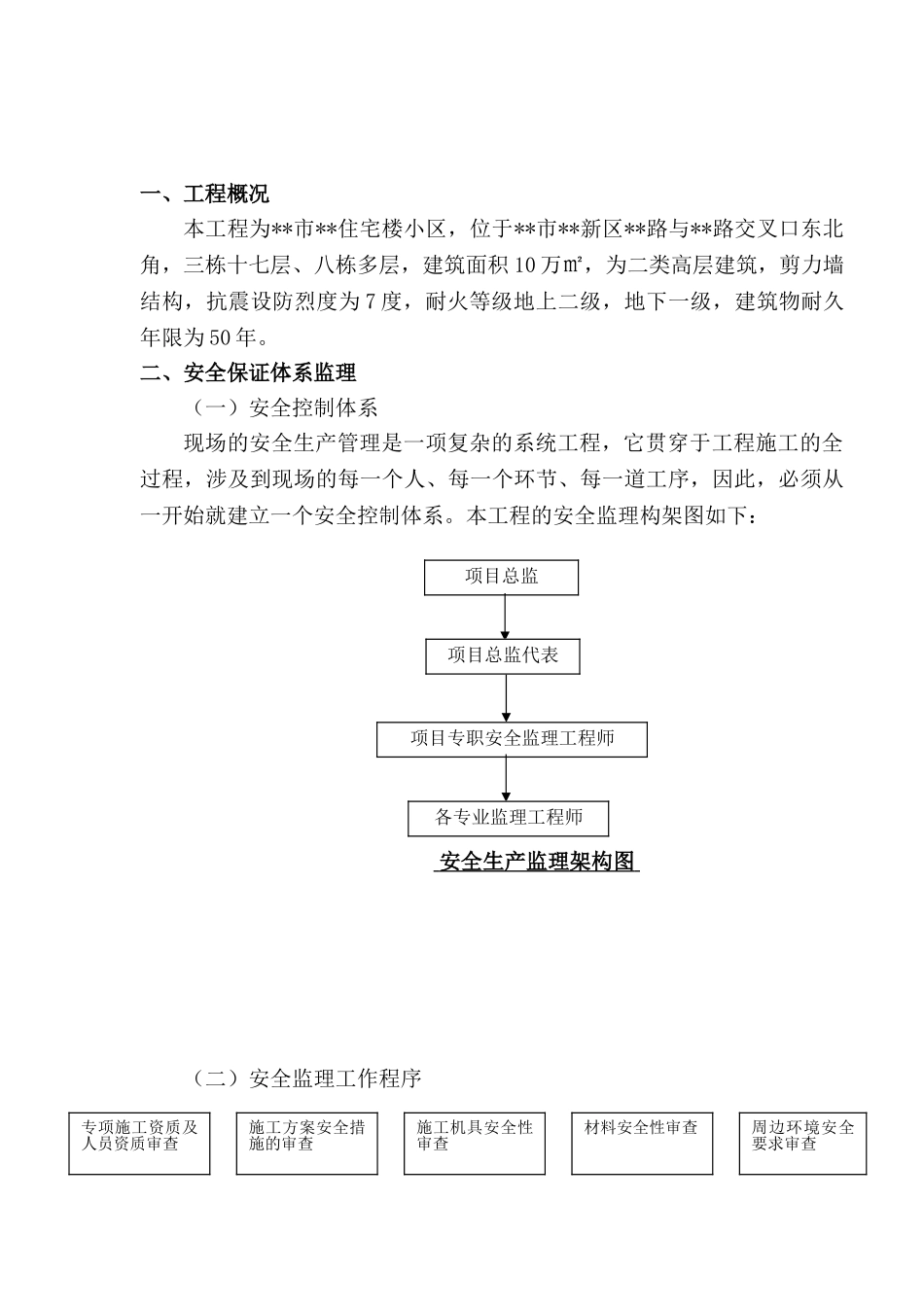河南某住宅小区工程安全监理控制措施_第2页
