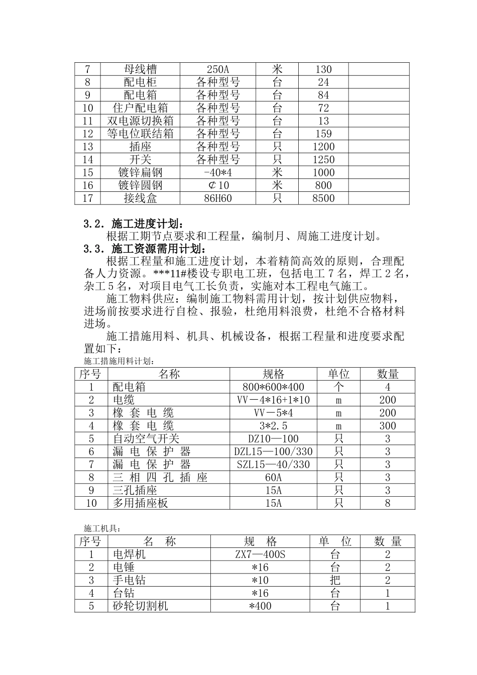 河南某住宅小区电气安装施工方案_第2页