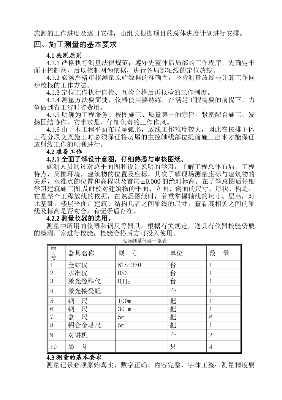 河南某大厦测量放线工程施工方案_第3页