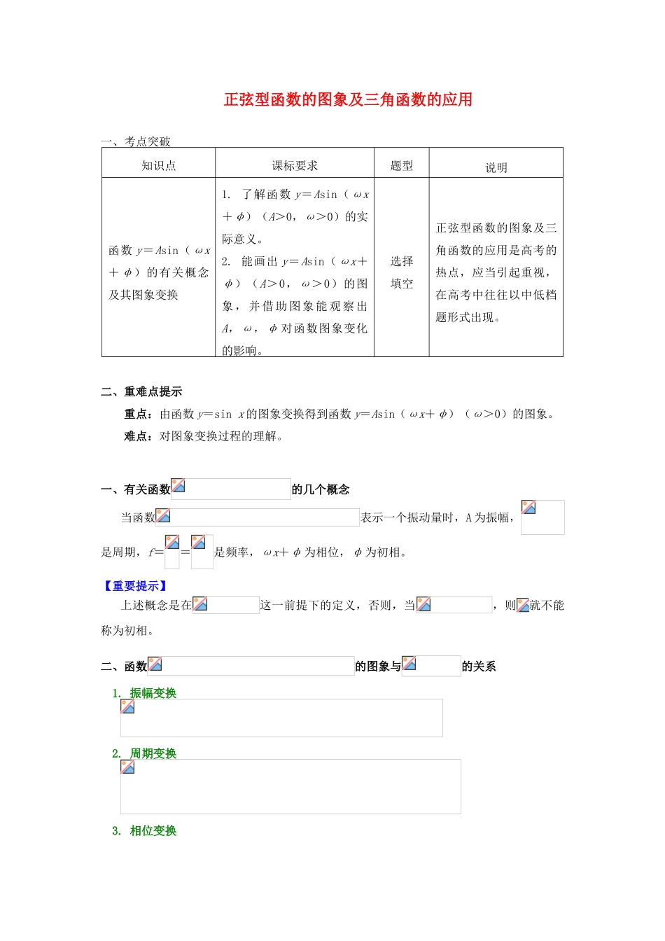 高中数学 第一章 三角函数 1.8 正弦型函数的图象及三角函数的应用学案 苏教版必修4-苏教版高一必修4数学学案_第1页