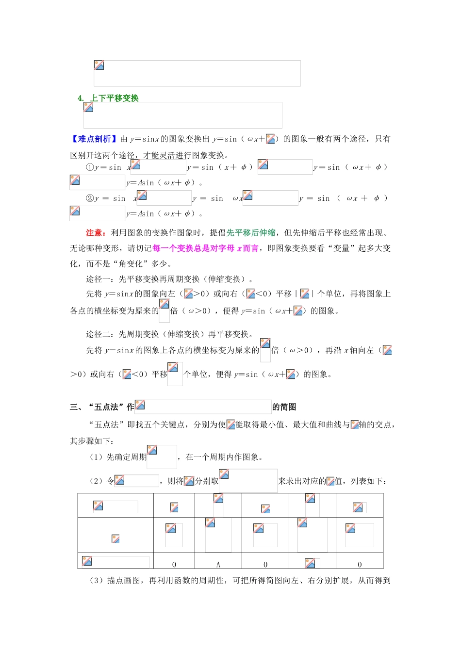 高中数学 第一章 三角函数 1.8 正弦型函数的图象及三角函数的应用学案 苏教版必修4-苏教版高一必修4数学学案_第2页