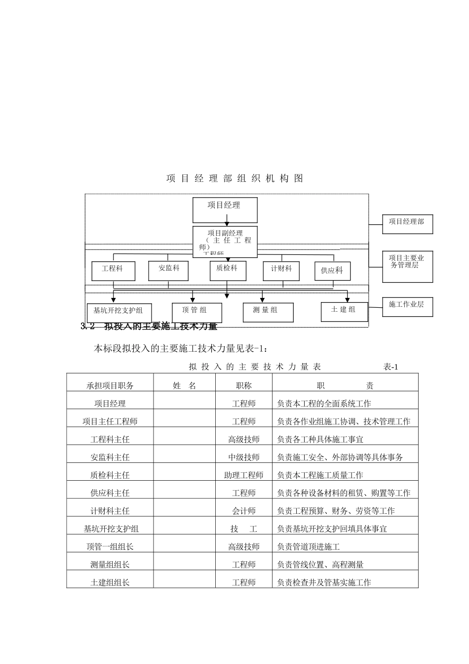 河南某污水厂配套工程顶管施工组织设计p_第3页