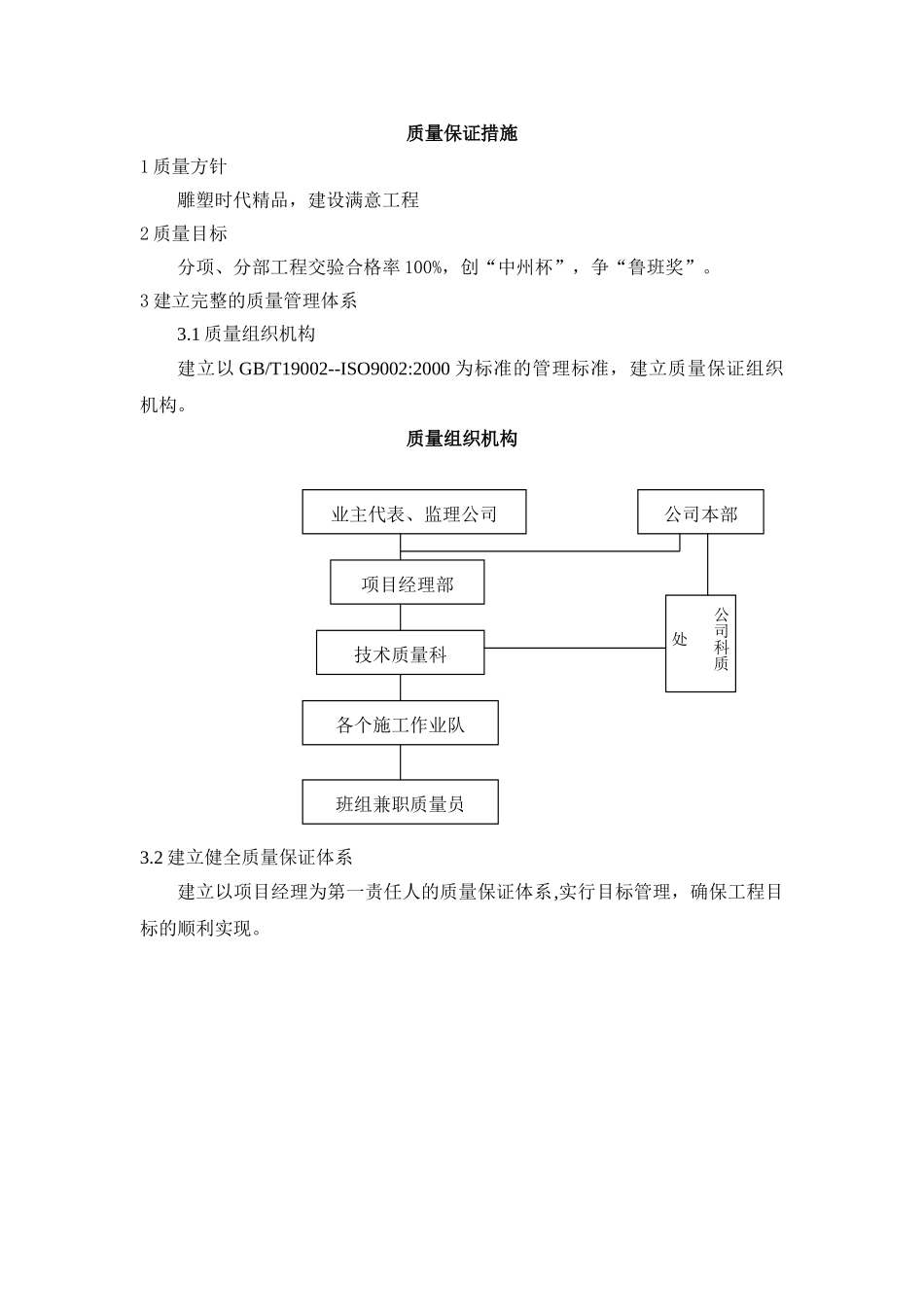 河南某高层住宅楼质量保证措施_第1页