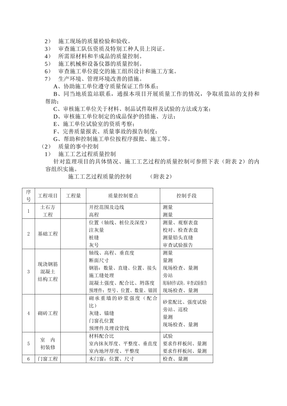 河南省郑州市某砖混结构家属楼工程监理规划_第2页