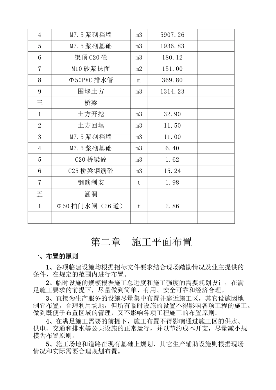 河排灌渠续建配套工程施工组织设计_第3页