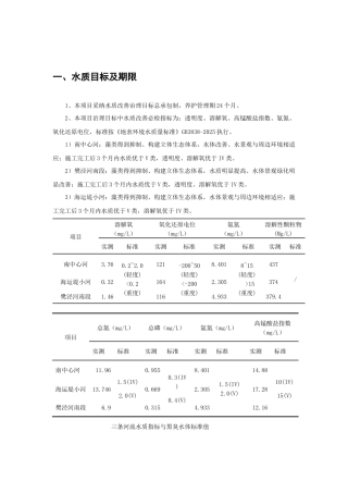 河道养护生态治理方案