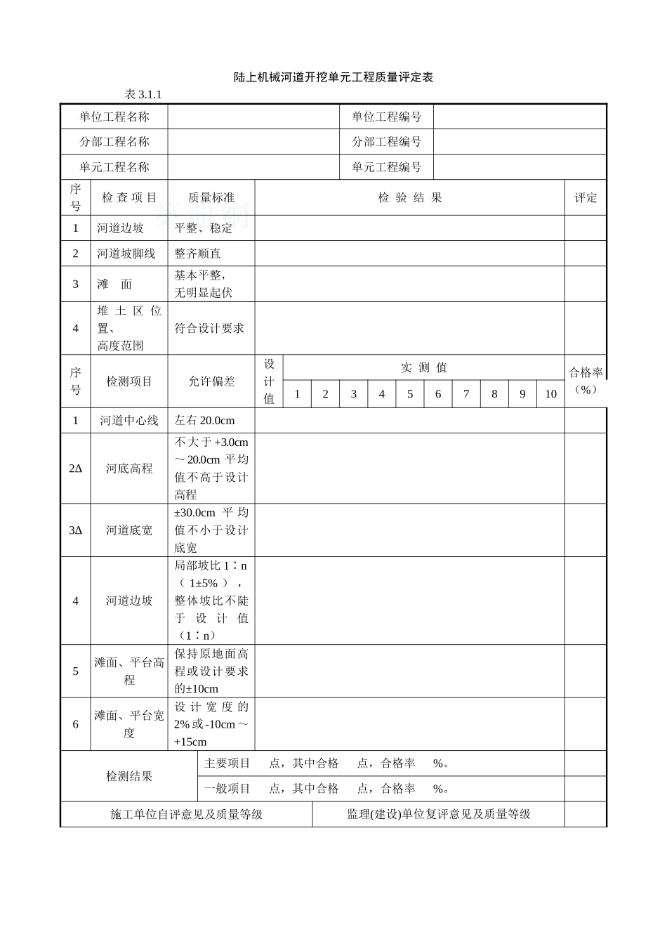河道开挖江苏某甲级水利监理质量标准之十八_第1页