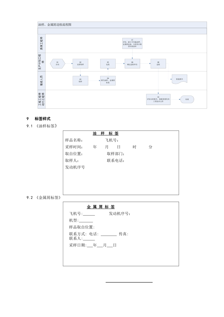油样、金属屑送检管理程序_第3页