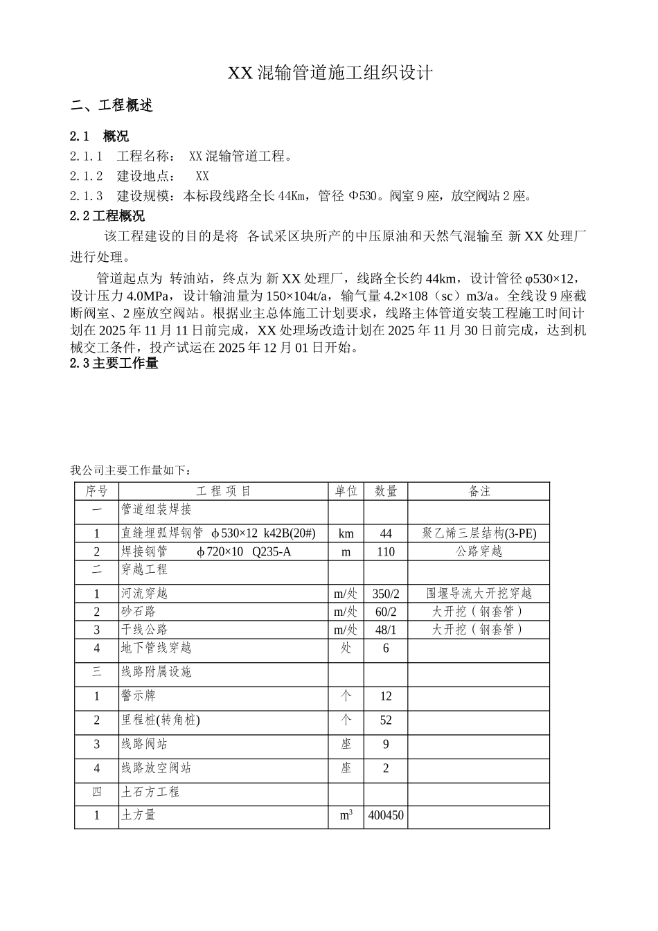 油气集输管线工程施工组织设计方案_第3页