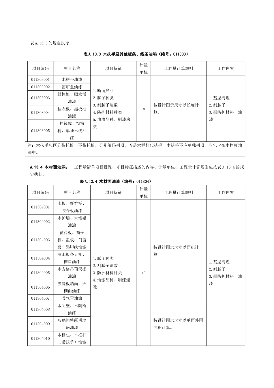 油漆、涂料、裱糊工程_第2页