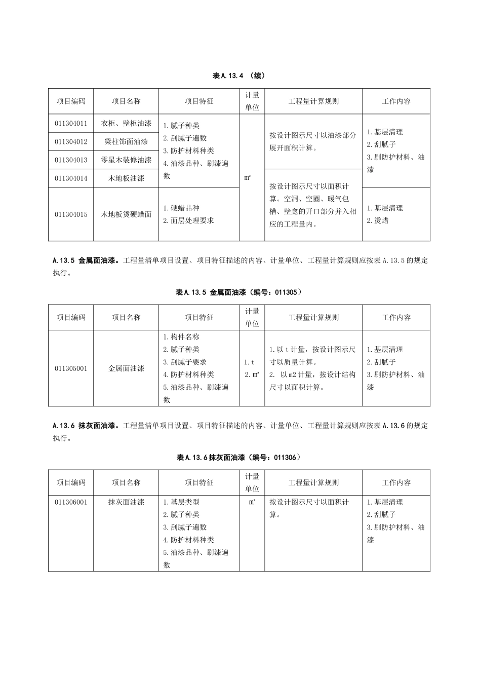 油漆、涂料、裱糊工程_第3页