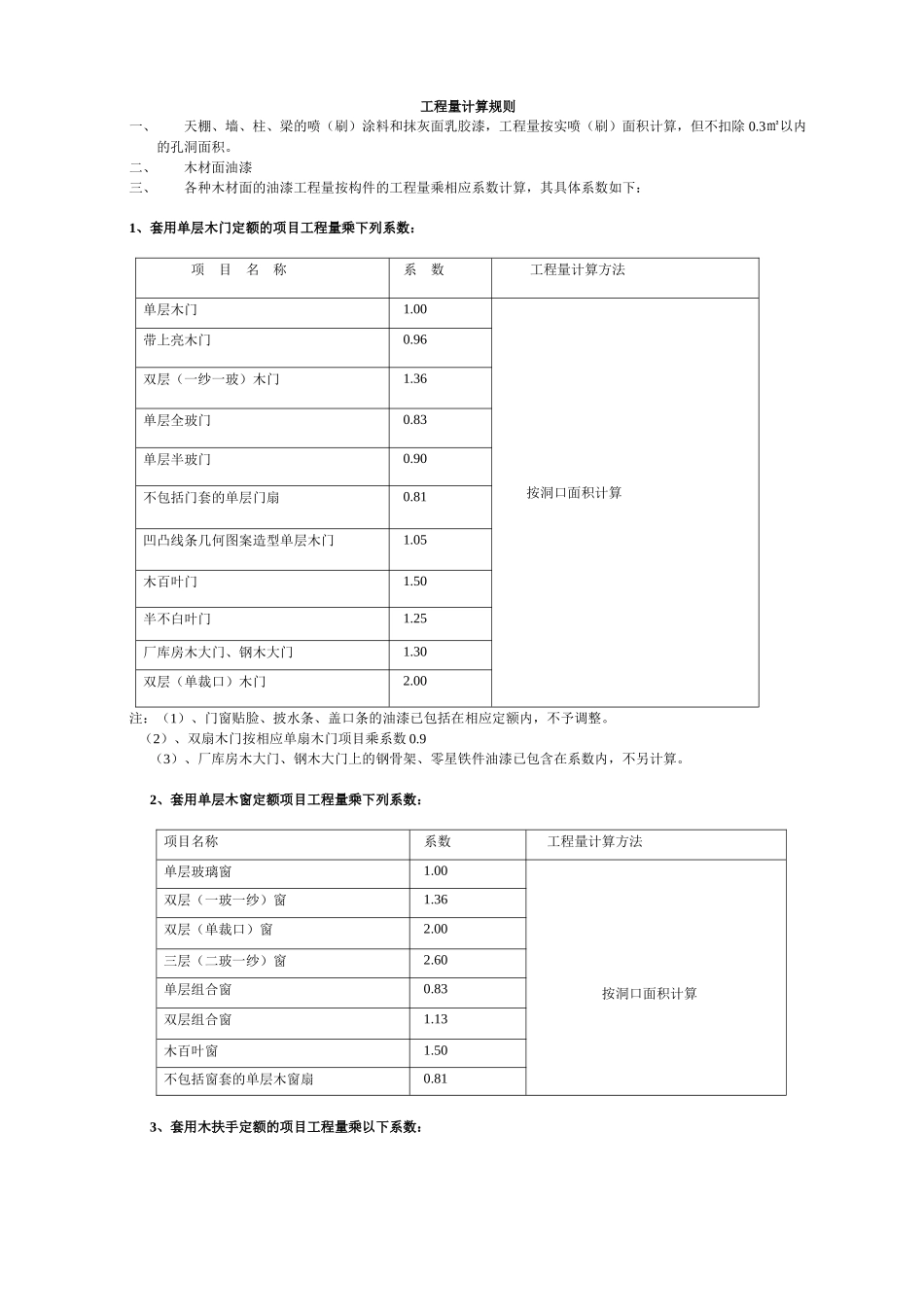 油漆、涂料、裱糊工程_第2页
