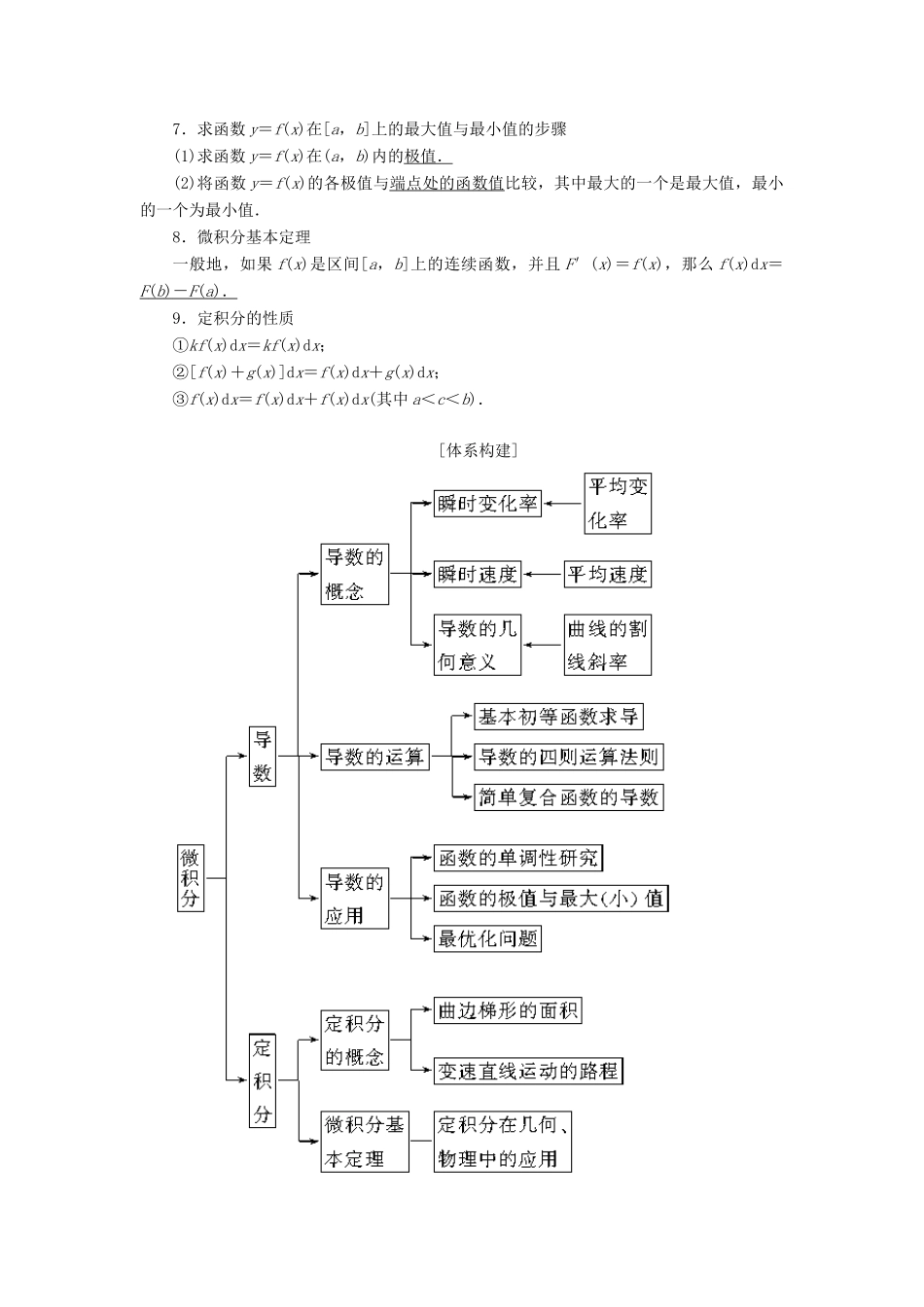 高中数学 第一章 导数及其应用 阶段复习课 第1课 导数及其应用学案 新人教A版选修2-2-新人教A版高二选修2-2数学学案_第2页