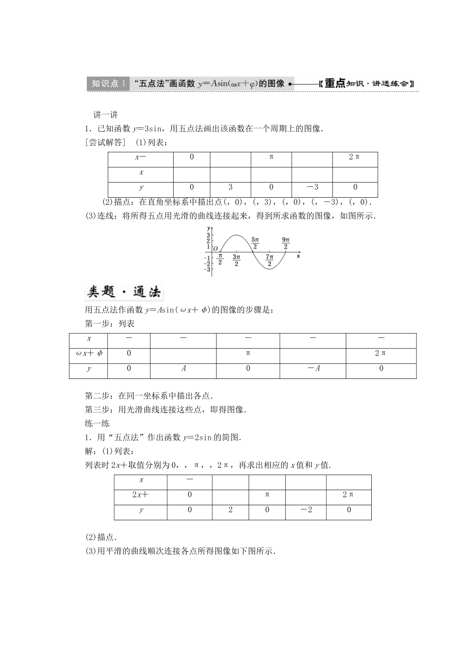 高中数学 第一章 三角函数 8 第1课时 函数y＝Asin（ωx＋φ）的图像的画法教学案 北师大版必修4-北师大版高一必修4数学教学案_第2页