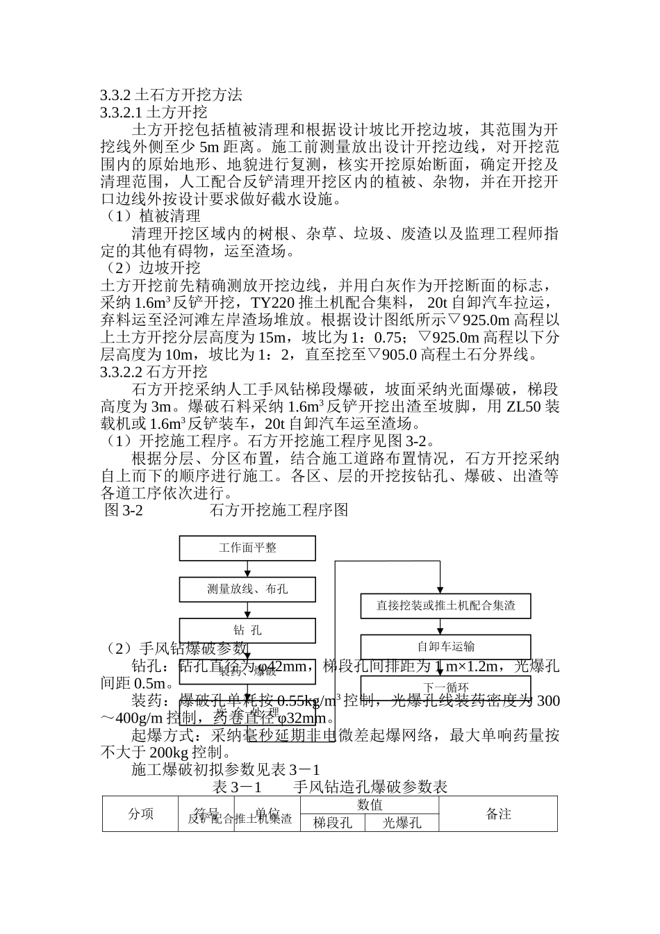泄洪洞工程进水口施工方案_第2页