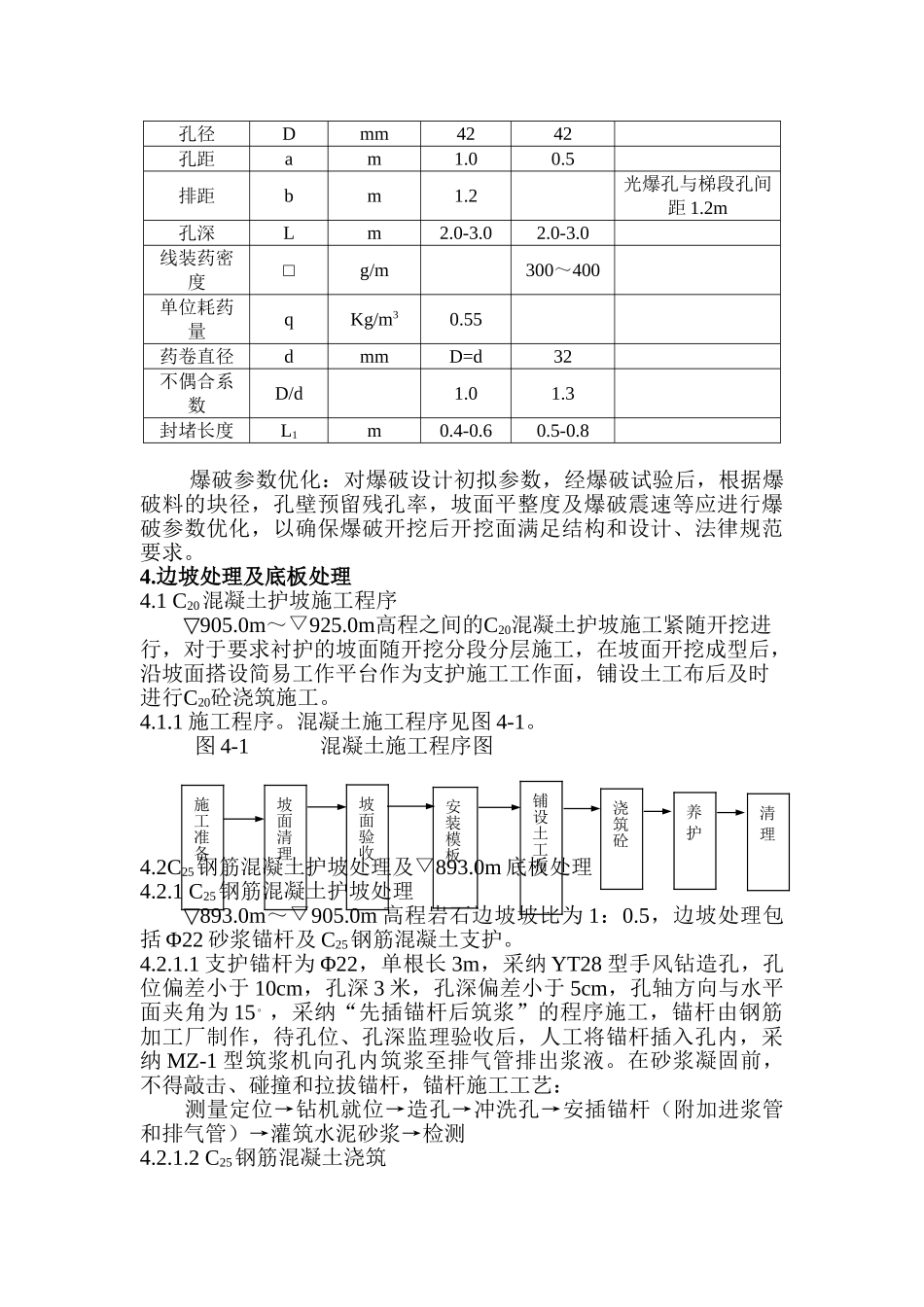 泄洪洞工程进水口施工方案_第3页