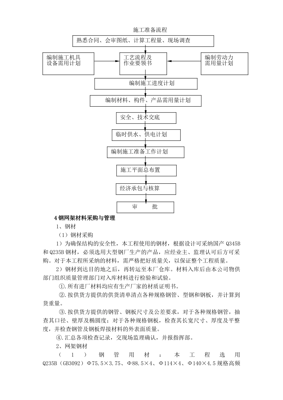 泉州某电厂圆形煤场钢网架施工方案_第3页