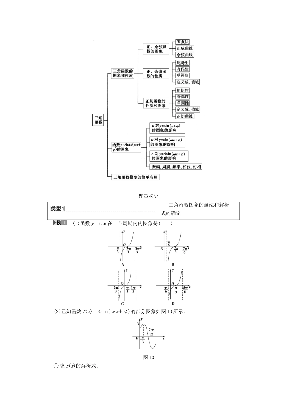 高中数学 第一章 三角函数 阶段复习课 第2课 三角函数的图象与性质及其应用学案 新人教A版必修4-新人教A版高一必修4数学学案_第2页