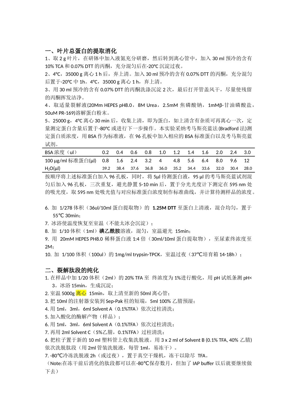 泛素化蛋白质组_第1页
