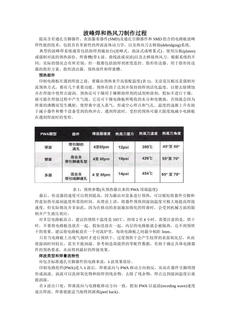 波峰焊和热风刀制作过程_第1页