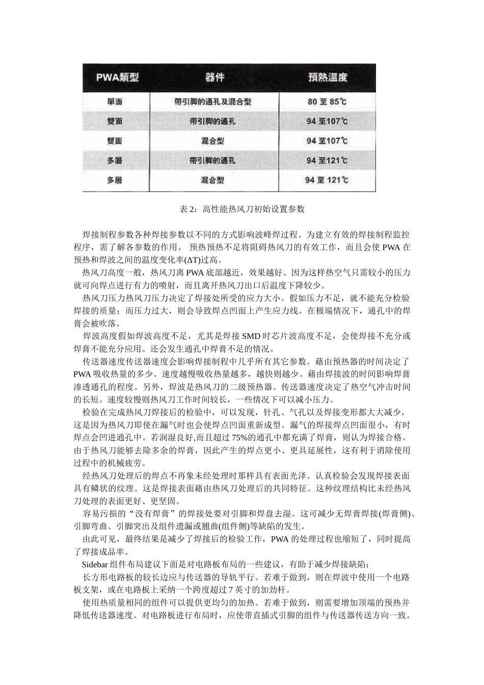 波峰焊和热风刀制作过程_第3页
