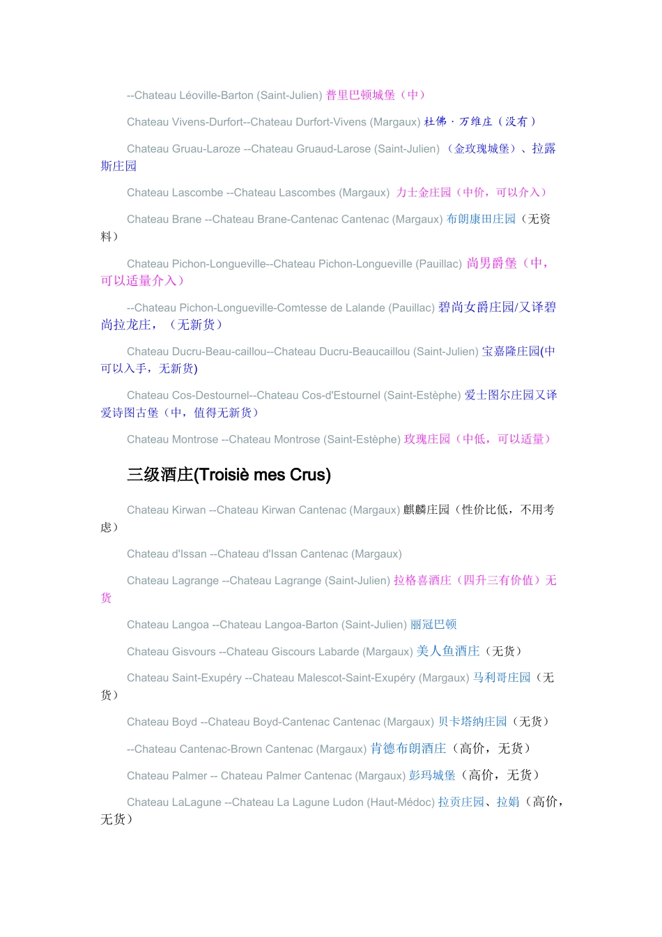 波尔多酒庄分级和酒庄名录_第3页