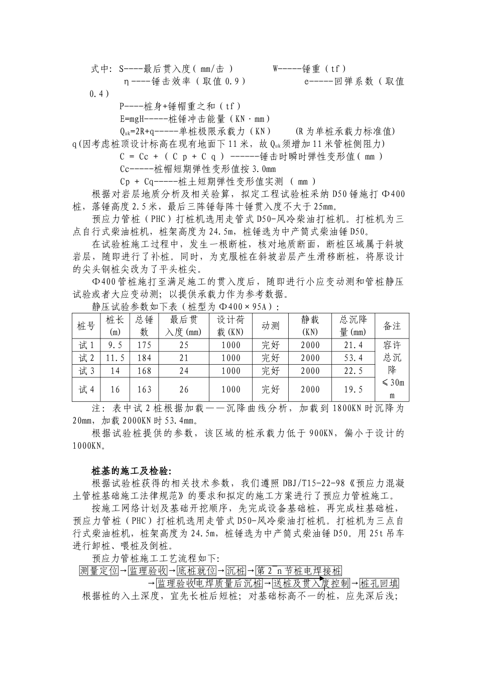 泥岩地质区域预应力管桩施工的浅析_第2页