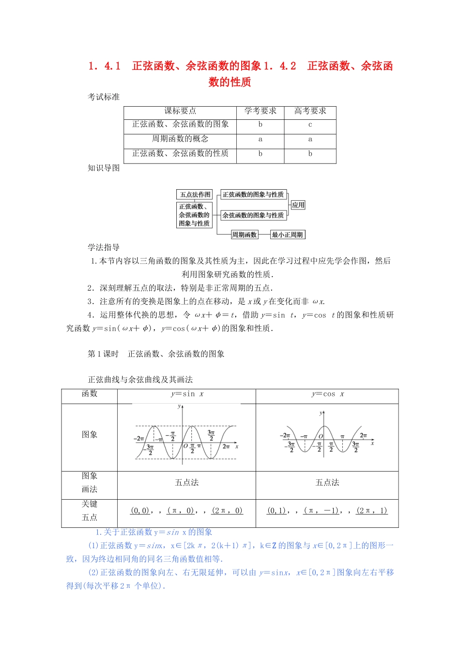 高中数学 第一章 三角函数 1.4.1 正弦函数、余弦函数的图象 1.4.2 正弦函数、余弦函数的性质学案（含解析）新人教A版必修4-新人教A版高一必修4数学学案_第1页