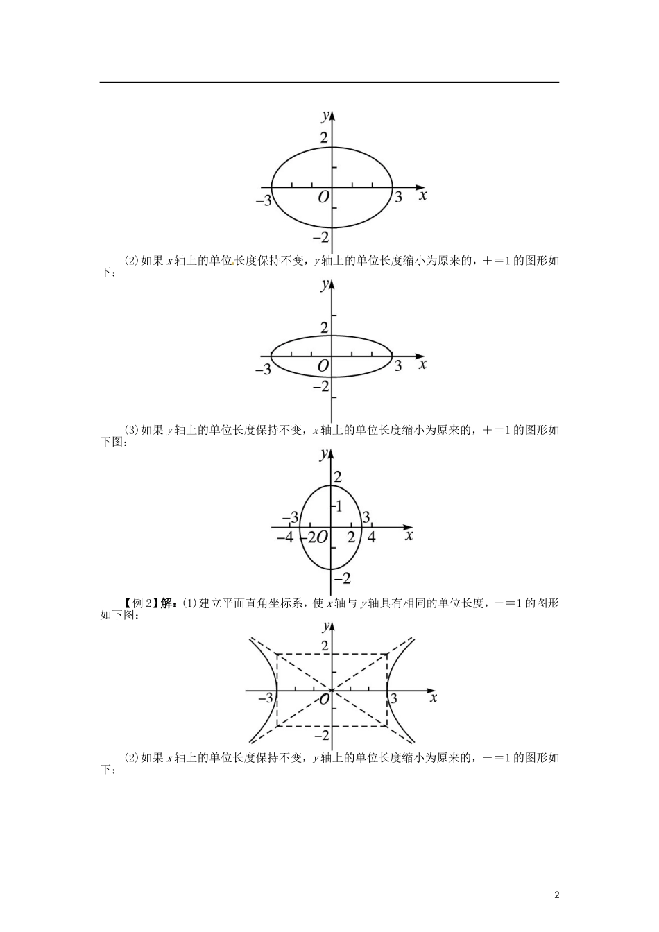 高中数学 第一章 平面直角坐标轴中的伸缩变换学案 北师大版选修4-4-北师大版高二选修4-4数学学案_第2页