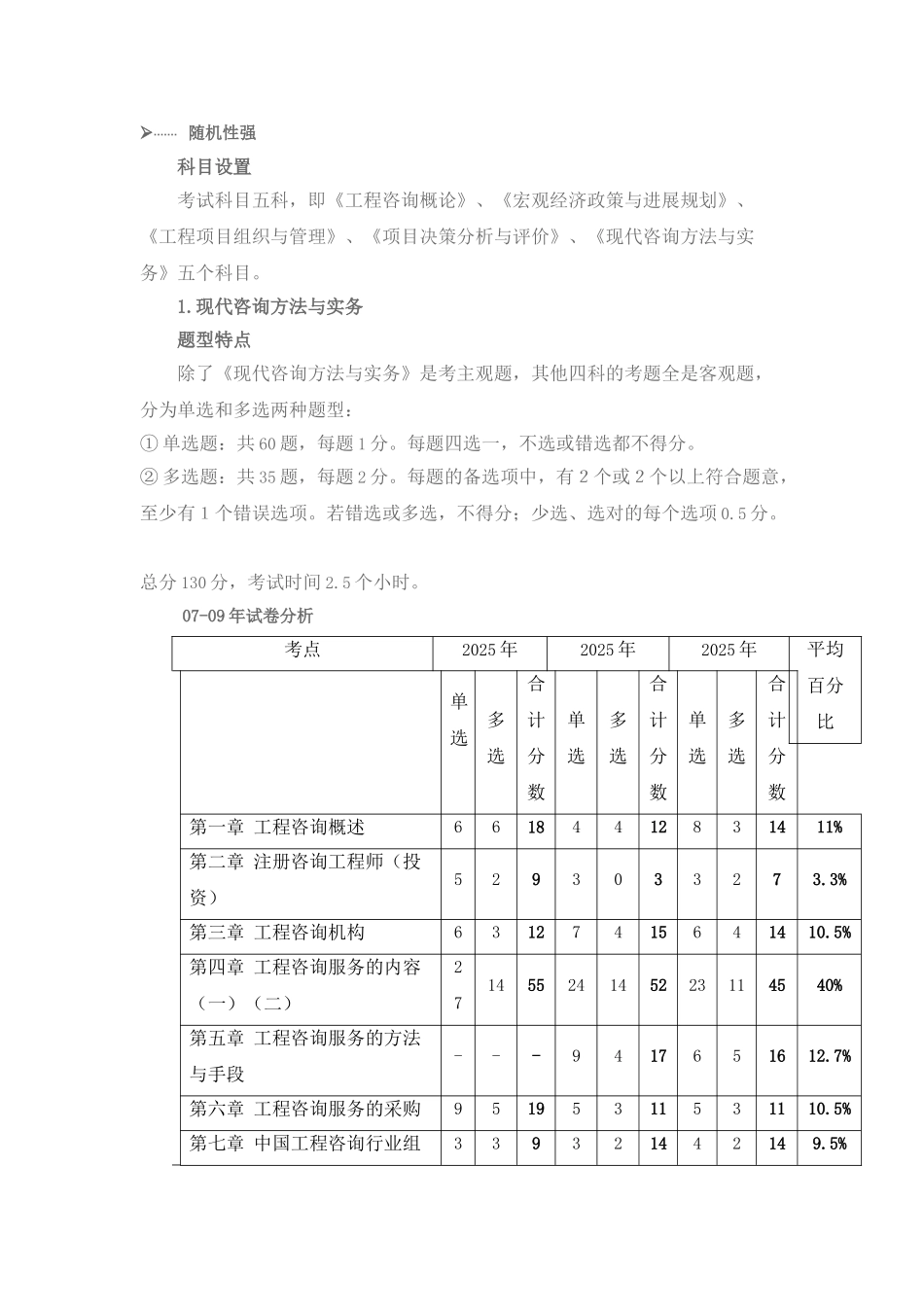注册咨询工程师考试各科目复习技巧_第3页