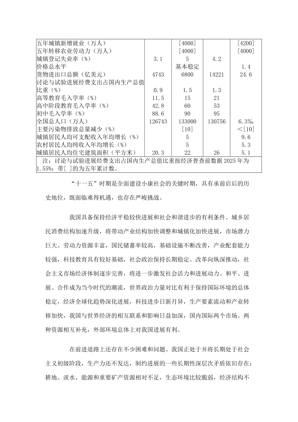 注册咨询工程师新增内容之十一五规划-_第2页