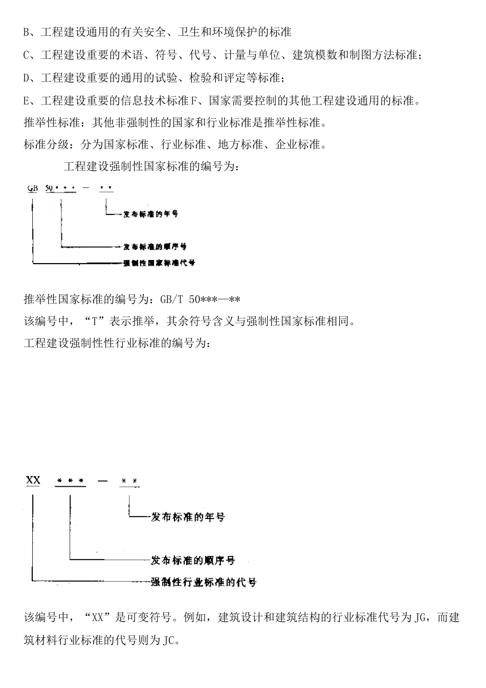 注册岩土基础-技术标准规范体系及工程设计人员职业道德_第2页