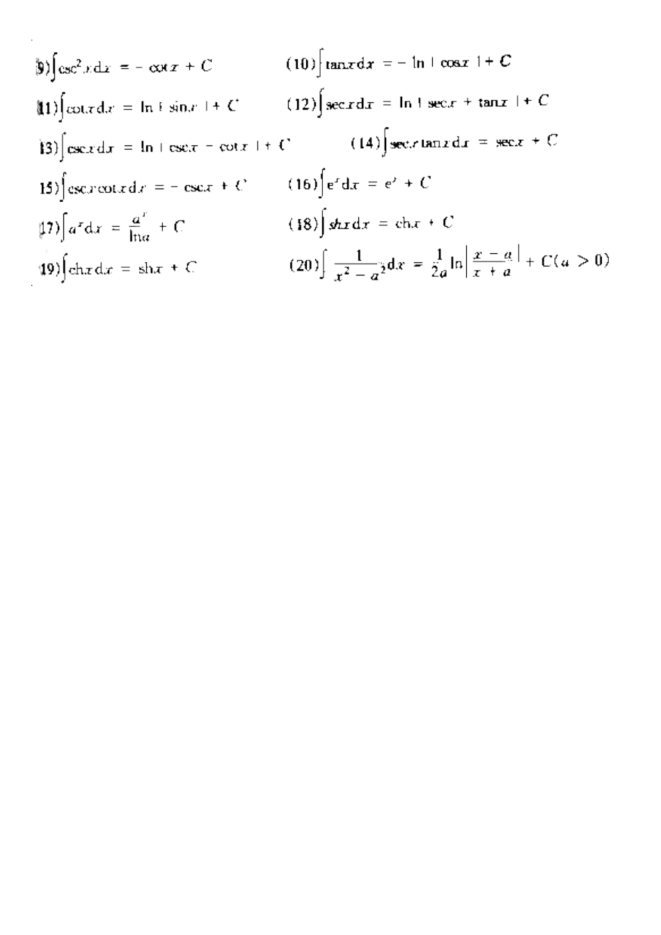 注册岩土基础-数学-不定积分、定积分、广义积分的的概念及计算_第3页