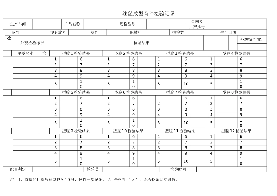 注塑成型首件检验记录_第1页