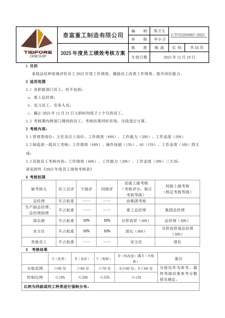 泰富重工2025年度员工绩效考核方案_第1页