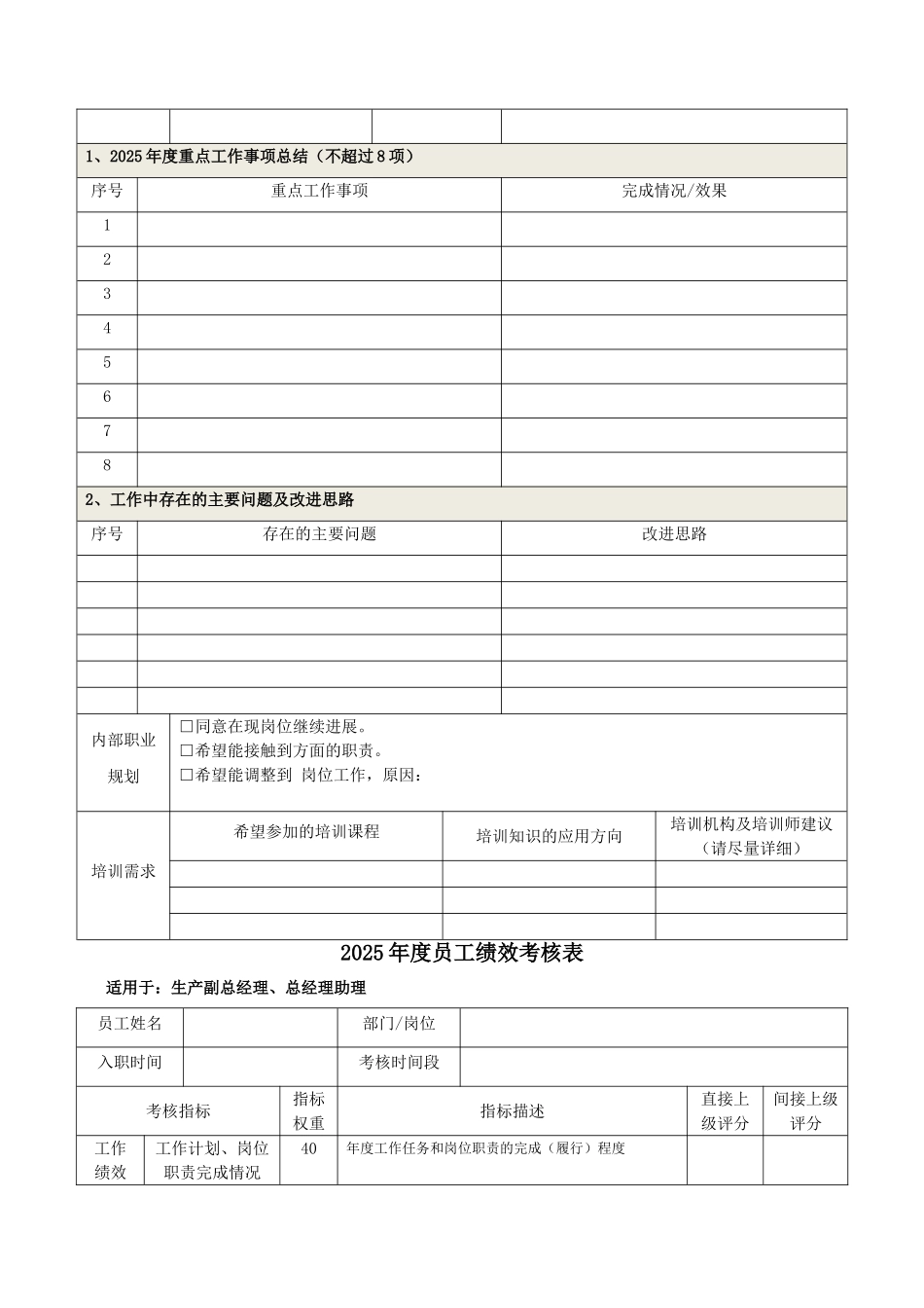 泰富重工2025年度员工绩效考核方案_第3页